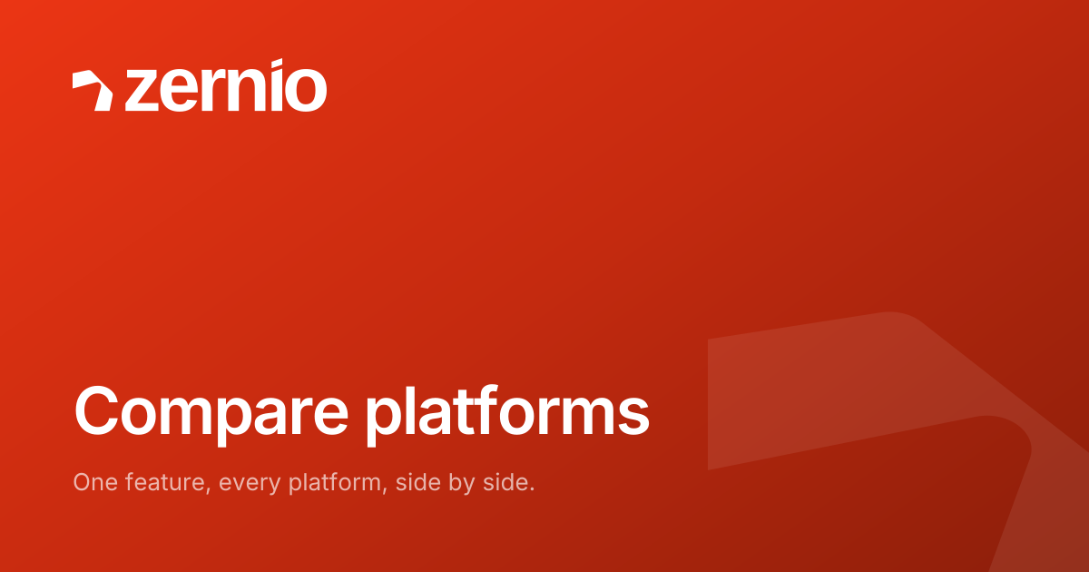 Compare platforms - Platforms