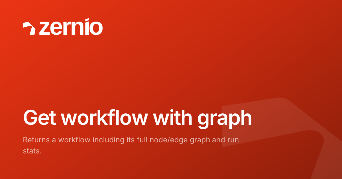 Getworkflow Razor Get workflow with graph - Zernio API